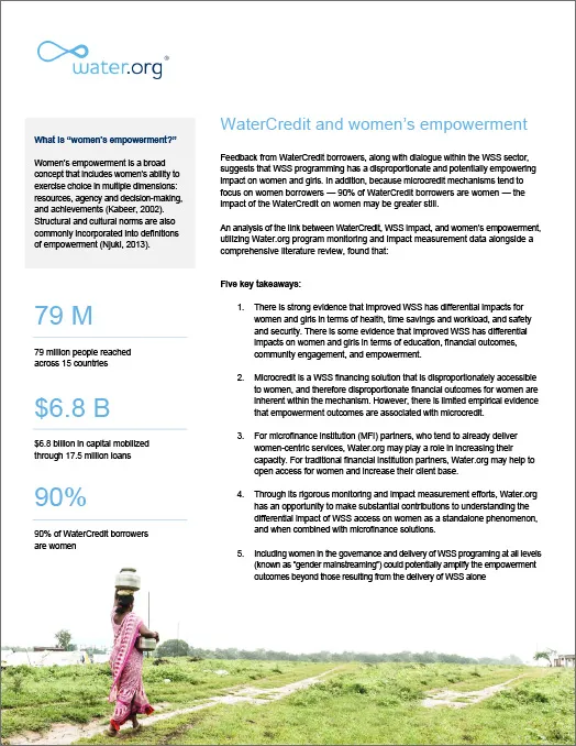 2025 Womens Empowerment WASH Summary_Thumb